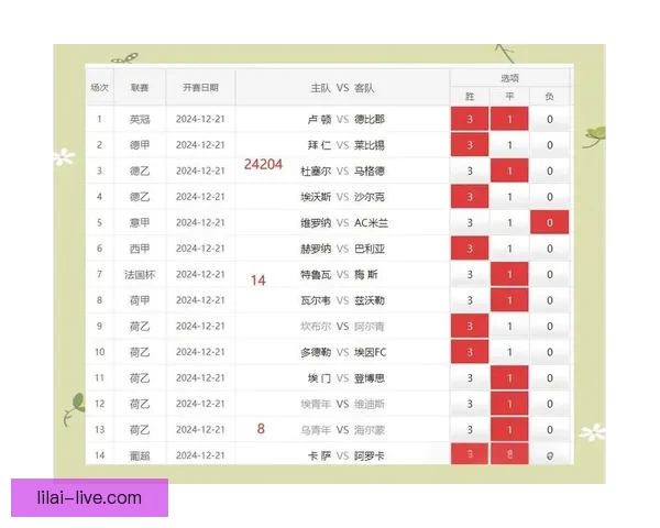 世界杯足球赛事竞猜攻略与投注策略全面解析指南